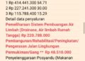 Skandal Dana Desa Sei Kandis: Warga Desak Kades Dicopot dan Audit Total APBDes