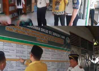 Pelayanan Lapas Pasir Pangarayan Dapat Nilai Positif dari Ombudsman Riau